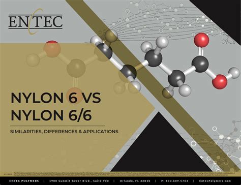 polyamide 66 vs nylon 66.